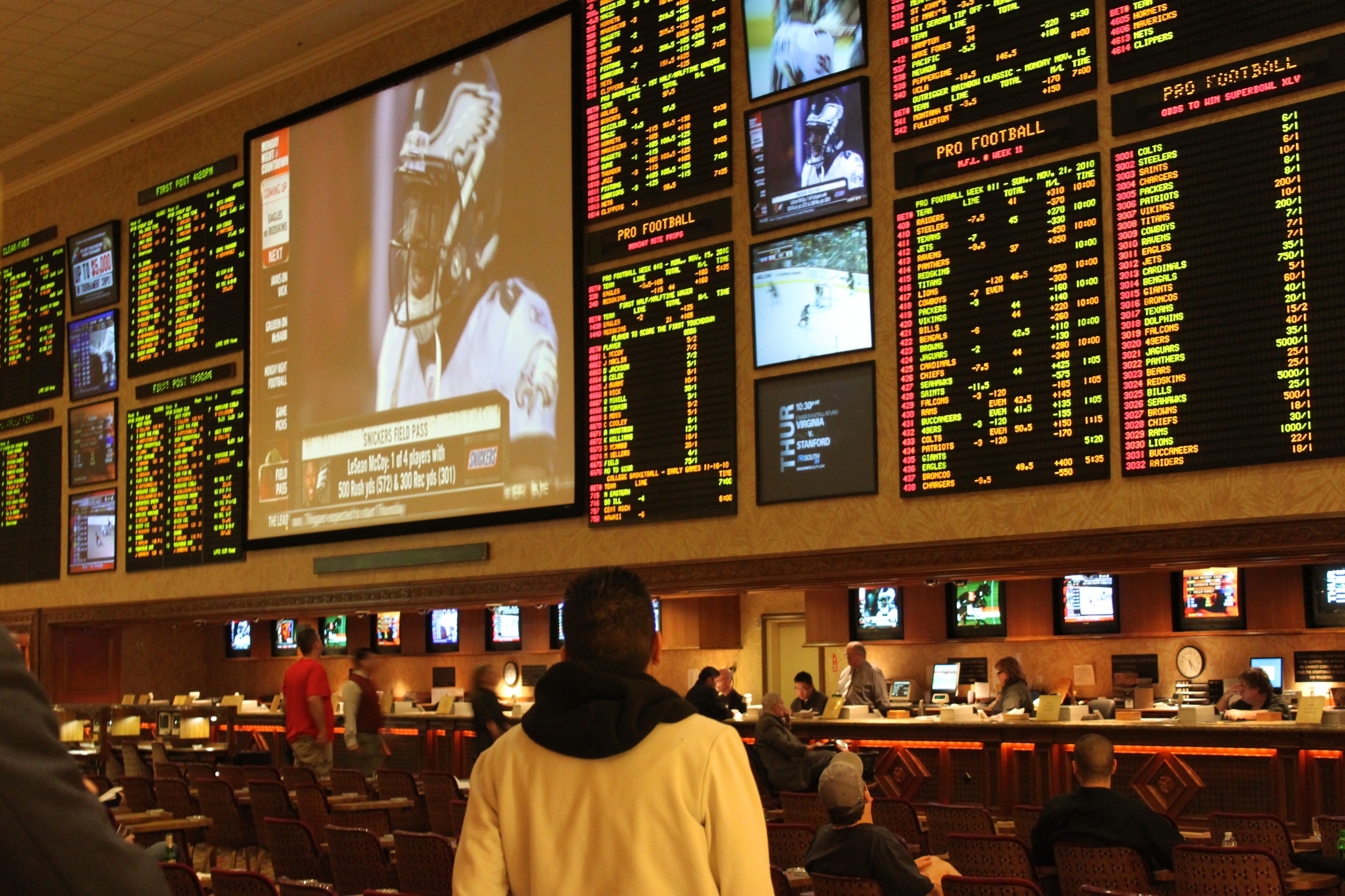 Discovering the Best Online Sportsbooks Texas: Everything You Need to Know